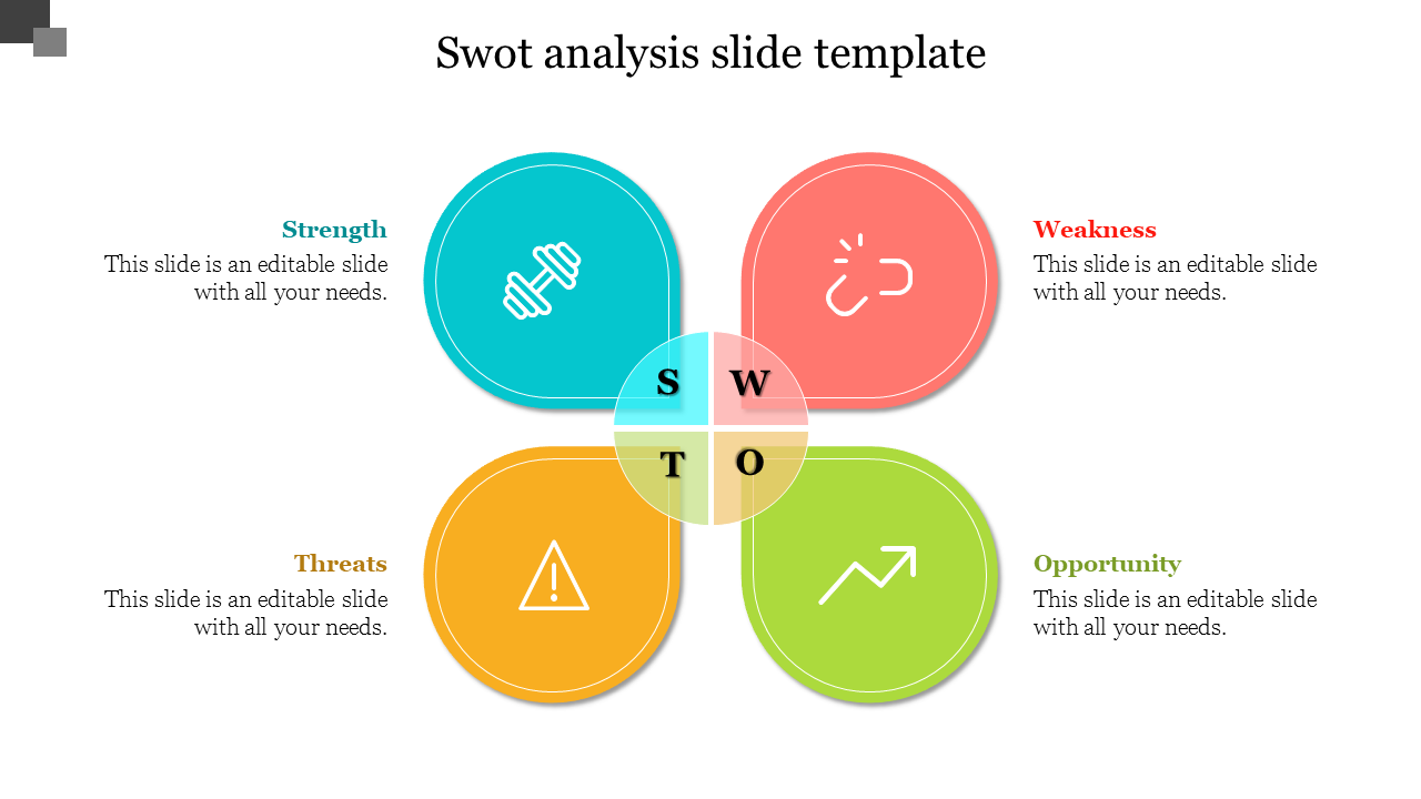 Innovative SWOT Analysis Slide Template Presentation